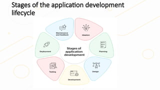 Introduction to Frontend in App Development | PPTX