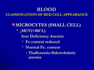 BLOODBLOOD
CLASSIFICATION OF RED CELL APPEARANCECLASSIFICATION OF RED CELL APPEARANCE
MICROCYTES (SMALL CELL)MICROCYTES (SMALL CELL)
 ↓↓MCV(>80f L)MCV(>80f L)
Iron Deficiency AnemiaIron Deficiency Anemia
 Fe content reducedFe content reduced
 Normal Fe. contentNormal Fe. content
-- Thallesemia-SiderrobalsticThallesemia-Siderrobalstic
anemiaanemia
 