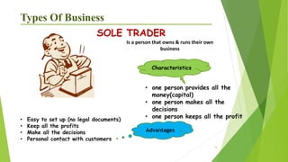 14
Types Of Business
SOLE TRADER
Is a person that owns & runs their own
business
• one person provides all the
money(capital)
• one person makes all the
decisions
• one person keeps all the profit
Characteristics
• Easy to set up (no legal documents)
• Keep all the profits
• Make all the decisions
• Personal contact with customers
Advantages
 