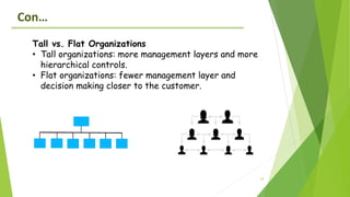 24
Con…
Tall vs. Flat Organizations
• Tall organizations: more management layers and more
hierarchical controls.
• Flat organizations: fewer management layer and
decision making closer to the customer.
 