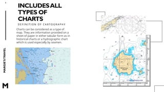1-INTRODUCTION TO CARTOGRAPHY GEODETIC.pptx
