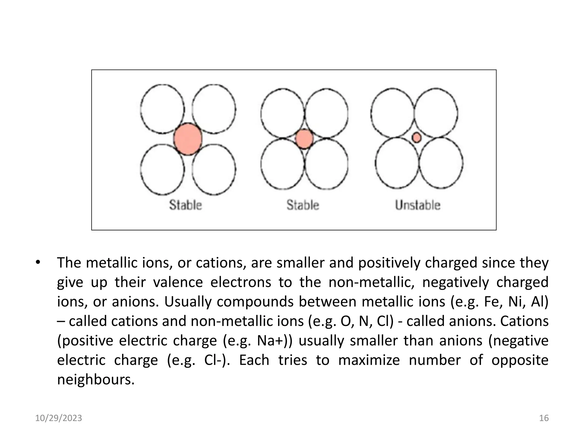 • The metallic ions, or cations, are smaller and positively charged since they
give up their valence electrons to the non-metallic, negatively charged
ions, or anions. Usually compounds between metallic ions (e.g. Fe, Ni, Al)
– called cations and non-metallic ions (e.g. O, N, Cl) - called anions. Cations
(positive electric charge (e.g. Na+)) usually smaller than anions (negative
electric charge (e.g. Cl-). Each tries to maximize number of opposite
neighbours.
10/29/2023 16
 