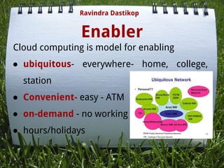Enabler
Cloud computing is model for enabling
● ubiquitous- everywhere- home, college,
station
● Convenient- easy - ATM
● on-demand - no working
● hours/holidays
Ravindra Dastikop
 