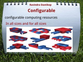 Configurable
configurable computing resources
In all sizes and for all sizes
Ravindra Dastikop
 