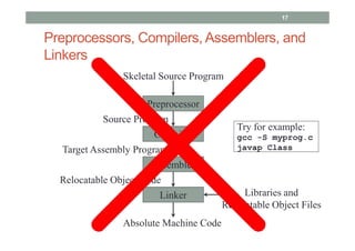 1 introduction to compiler | PDF