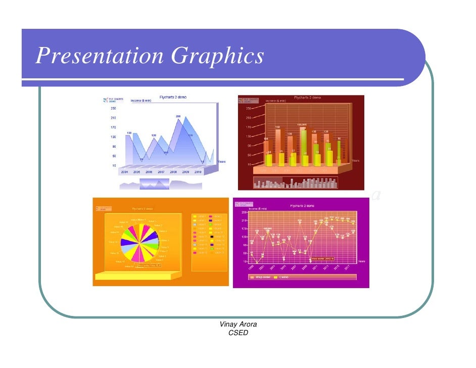 CG Introduction to Computer Graphics