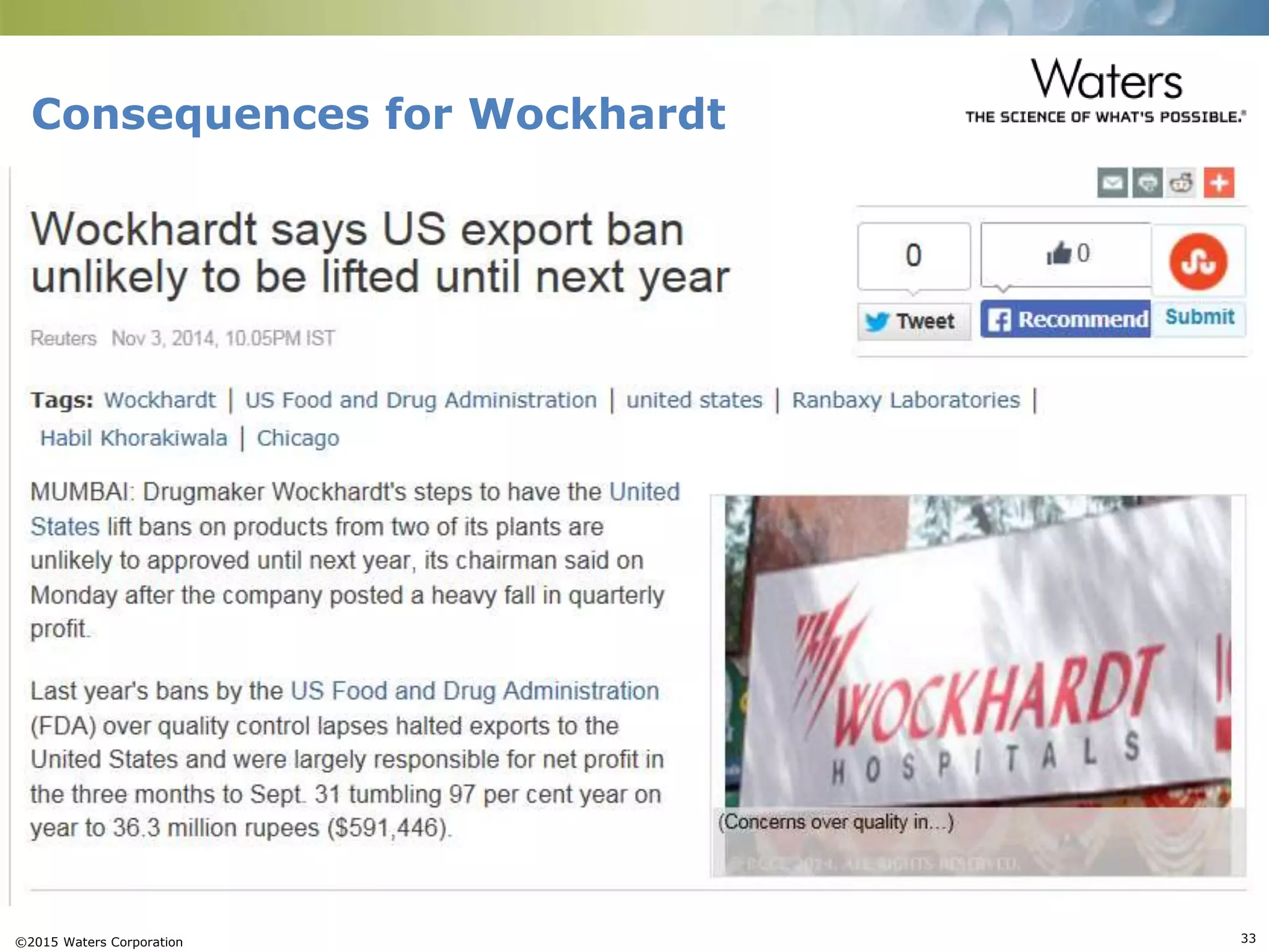 ©2015 Waters Corporation 33
Consequences for Wockhardt
 