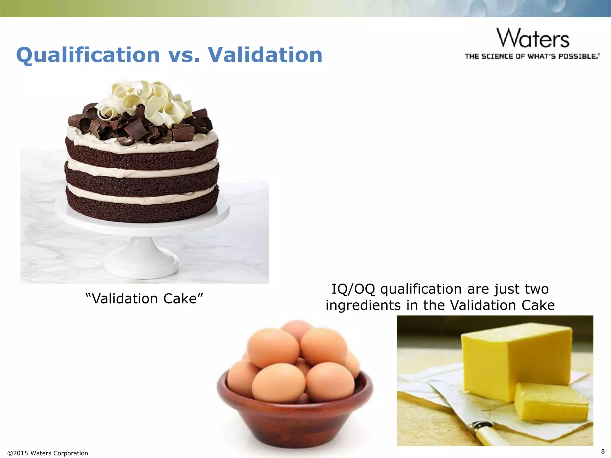 ©2015 Waters Corporation 8
Qualification vs. Validation
“Validation Cake”
IQ/OQ qualification are just two
ingredients in the Validation Cake
 