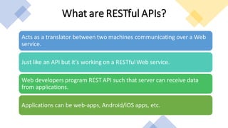 Introduction to Django REST Framework | PDF