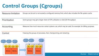 Docker - Walid Ashraf
Control Groups (Cgroups)
Resource
limitation
Groups can be set to not exceed a configured memory limit, which also includes the
file system cache.
Prioritization Some groups may get a larger share of CPU utilization or disk I/O throughput.
Accounting Measures how much resources certain systems use, which may be used, for example,
for billing purposes.
Control Freezing the groups of processes, their checkpointing and restarting
 