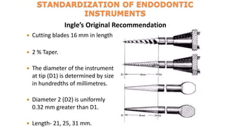 1- introduction to endodontics and instruments.pptx