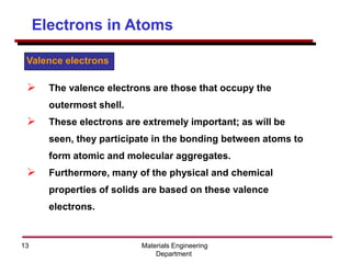 Materials Engineering
Department
13
Electrons in Atoms
➢ The valence electrons are those that occupy the
outermost shell.
➢ These electrons are extremely important; as will be
seen, they participate in the bonding between atoms to
form atomic and molecular aggregates.
➢ Furthermore, many of the physical and chemical
properties of solids are based on these valence
electrons.
Valence electrons
 