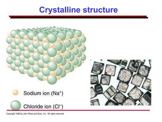 Crystalline structure
 
