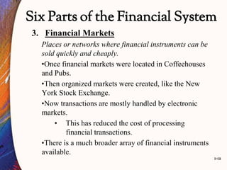 1-12
Six Parts of the Financial System
3. Financial Markets
Places or networks where financial instruments can be
sold quickly and cheaply.
•Once financial markets were located in Coffeehouses
and Pubs.
•Then organized markets were created, like the New
York Stock Exchange.
•Now transactions are mostly handled by electronic
markets.
• This has reduced the cost of processing
financial transactions.
•There is a much broader array of financial instruments
available.
 