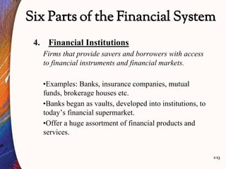 1-13
Six Parts of the Financial System
4. Financial Institutions
Firms that provide savers and borrowers with access
to financial instruments and financial markets.
•Examples: Banks, insurance companies, mutual
funds, brokerage houses etc.
•Banks began as vaults, developed into institutions, to
today’s financial supermarket.
•Offer a huge assortment of financial products and
services.
 