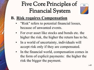 1-18
Five Core Principles of
Financial System
B. Risk requires Compensation
• "Risk" refers to potential financial losses,
because of unwanted events.
• For ever asset like stocks and bonds etc. the
higher the risk, the higher the return has to be.
• In a world of uncertainty, individuals will
accept risk only if they are compensated.
• In the financial world, compensation comes in
the form of explicit payments: the higher the
risk the bigger the payment.
 
