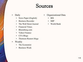 1-25
Sources
• Daily
• News Paper (English)
• Business Recorder
• The Wall Street Journal
• Financial Times
• Bloomberg.com
• Yahoo Finance
• CFA Blogs
• Thomson Reuters blogs
• Weekly
• The Economist
• Business Week
• Organizational Data
• BIS
• SBP
• World Bank
 