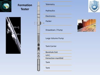 1-_introduction_to_formation_evaluation.pdf