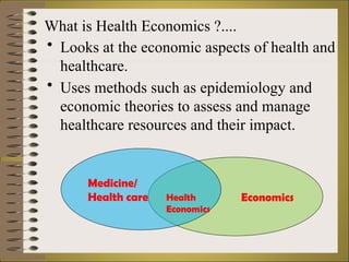 1- Introduction to Health Economics-2.pptx