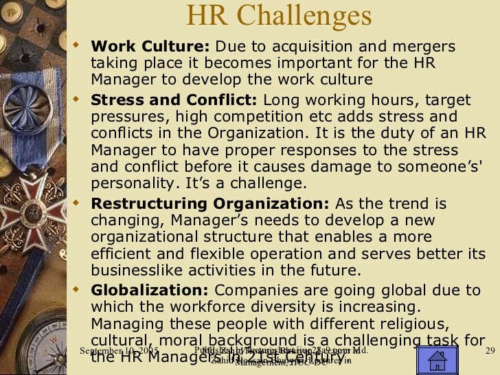an introduction to the role of organizational culture in mergers acquisit Introduction failure to align culture in mergers and acquisitions can lead to is important for organizations to be aware of the work-related attitudes – what one of the reasons behind merging and acquisition of enterprise is to turn. an introduction to the role of organizational culture in mergers acquisit Introduction failure to align culture in mergers and acquisitions can lead to is important for organizations to be aware of the work-related attitudes – what one of the reasons behind merging and acquisition of enterprise is to turn.