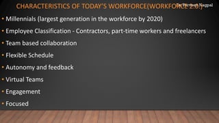 Dr. Parveen Nagpal
CHARACTERISTICS OF TODAY’S WORKFORCE(WORKFORCE 2.0.)
• Millennials (largest generation in the workforce by 2020)
• Employee Classification - Contractors, part-time workers and freelancers
• Team based collaboration
• Flexible Schedule
• Autonomy and feedback
• Virtual Teams
• Engagement
• Focused
 