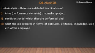 Dr. Parveen Nagpal
JOB ANALYSIS
• Job Analysis is therefore a detailed examination of :
i) tasks (performance elements) that make up a job.
ii) conditions under which they are performed, and
iii) what the job requires in terms of aptitudes, attitudes, knowledge, skills
etc. of the employee
 