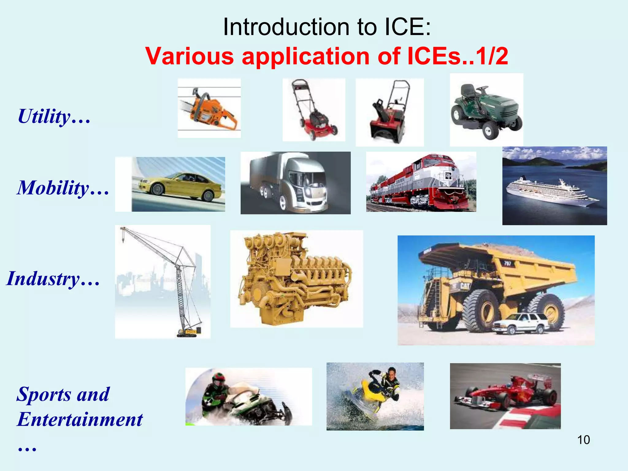 10
Introduction to ICE:
Various application of ICEs..1/2
Utility…
Sports and
Entertainment
…
Mobility…
Industry…
 