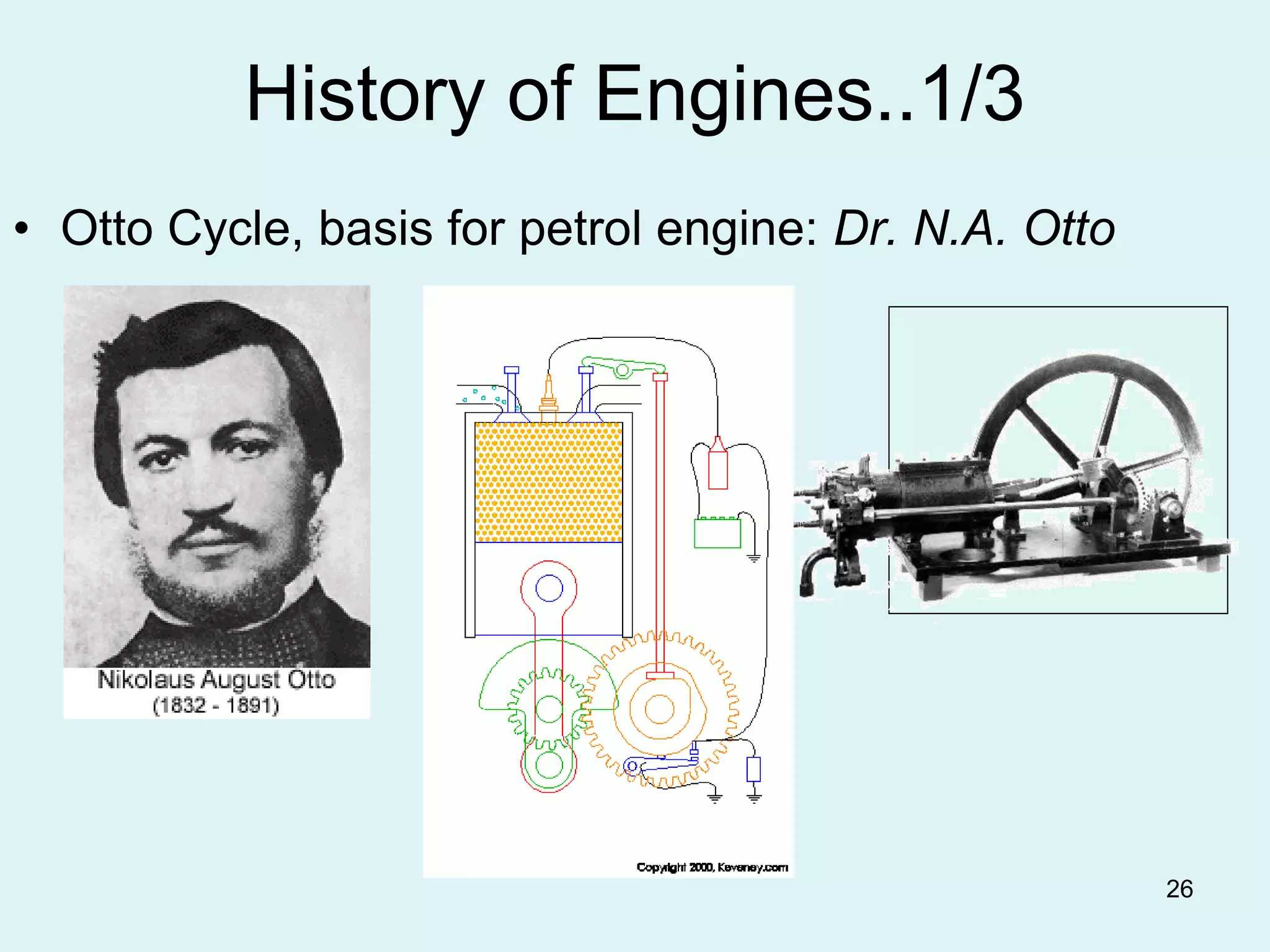 26
History of Engines..1/3
• Otto Cycle, basis for petrol engine: Dr. N.A. Otto
 