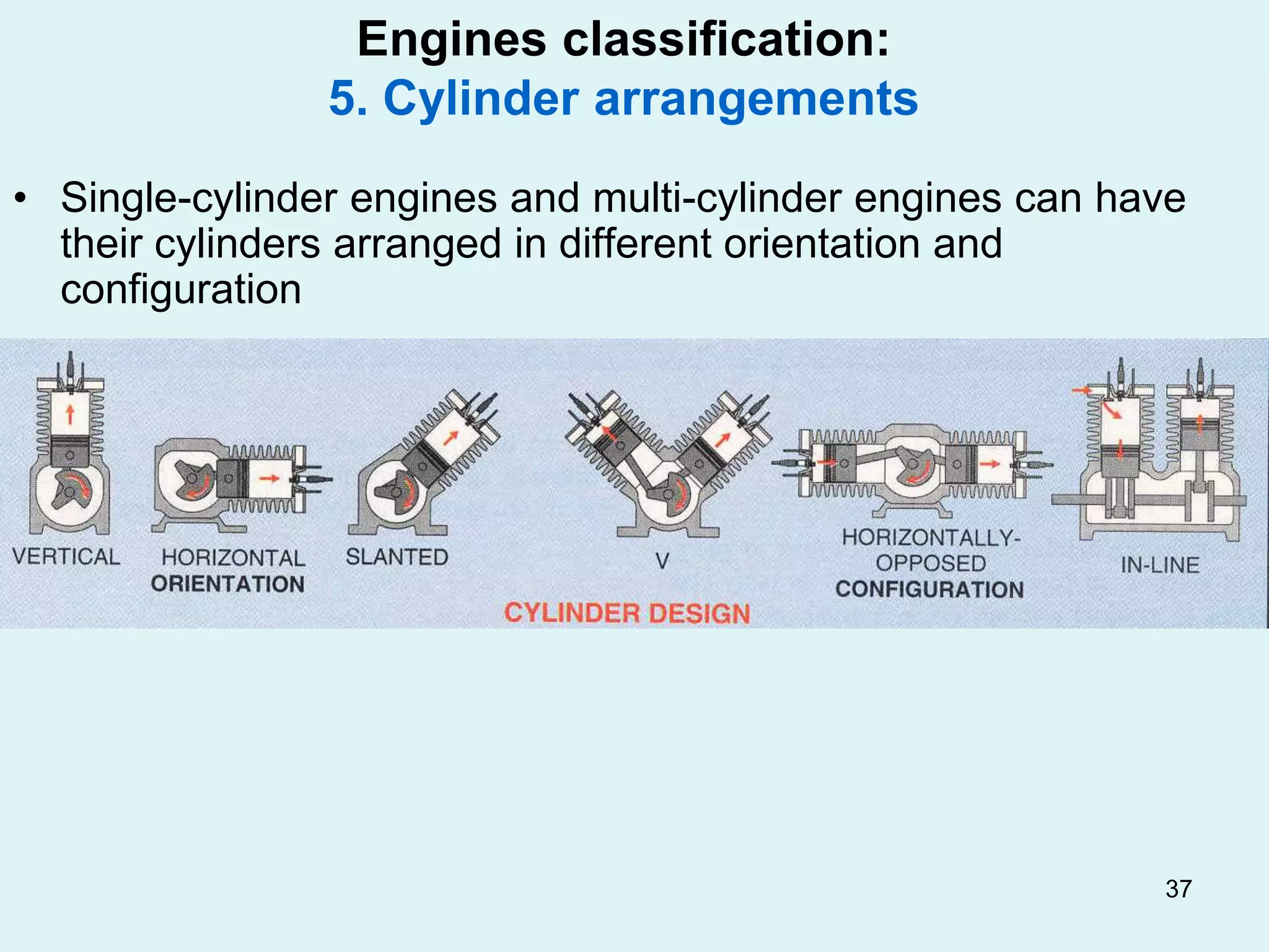 37
Engines classification:
5. Cylinder arrangements
• Single-cylinder engines and multi-cylinder engines can have
their cylinders arranged in different orientation and
configuration
 