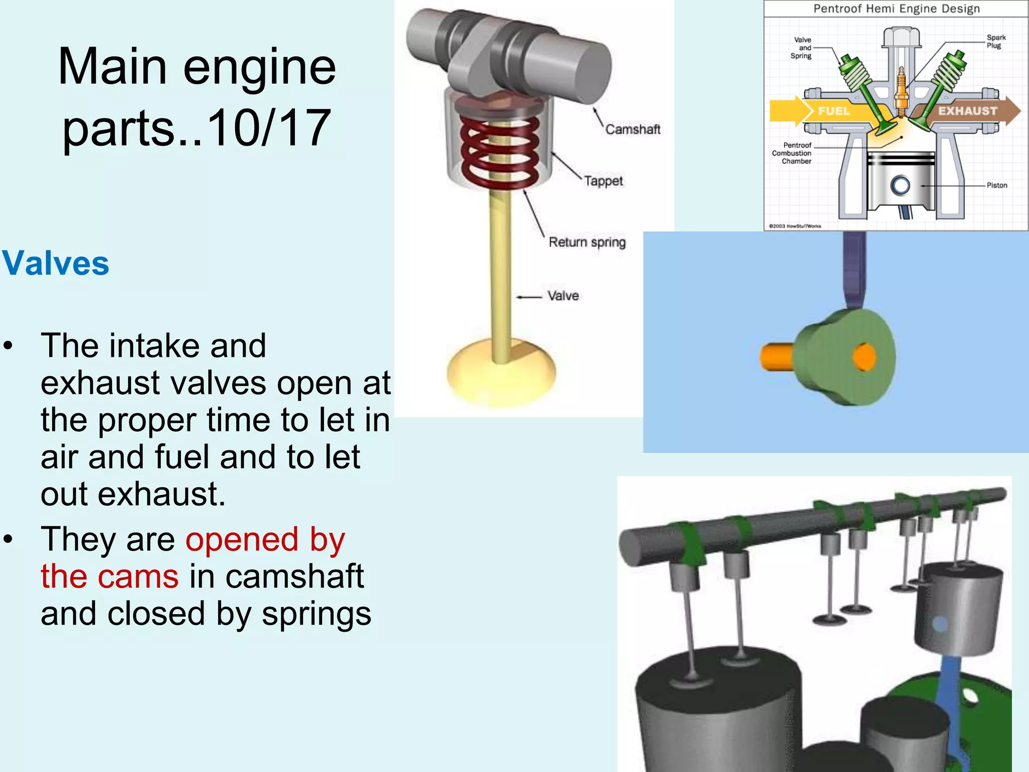 54
Main engine
parts..10/17
Valves
• The intake and
exhaust valves open at
the proper time to let in
air and fuel and to let
out exhaust.
• They are opened by
the cams in camshaft
and closed by springs
 