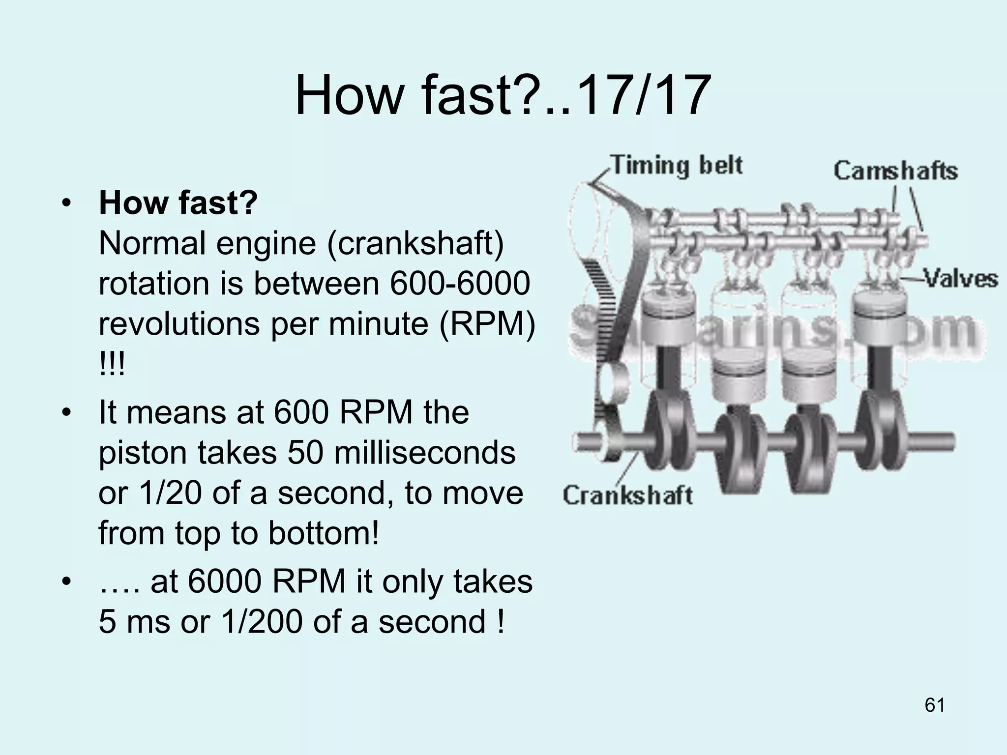 61
How fast?..17/17
• How fast?
Normal engine (crankshaft)
rotation is between 600-6000
revolutions per minute (RPM)
!!!
• It means at 600 RPM the
piston takes 50 milliseconds
or 1/20 of a second, to move
from top to bottom!
• …. at 6000 RPM it only takes
5 ms or 1/200 of a second !
 