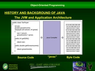 1 introduction to java technology | PPT