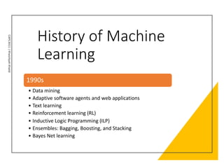 1 - Introduction to Machine Learning.pdf