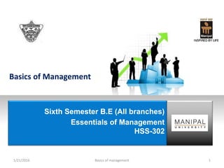 Basics of Management
Basics of management
1/21/2016 1
Sixth Semester B.E (All branches)
Essentials of Management
HSS-302
 