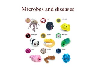 Microbes and diseases