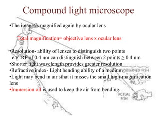MicroscopeLight microscope Uses light