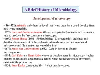 Light may bend in air sthat it misses the small high-magnification lens
