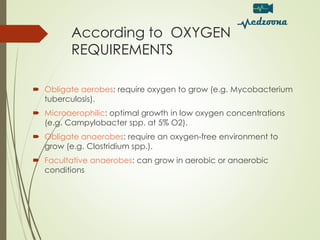 1-Introduction to Microbiology Course Basics | PDF