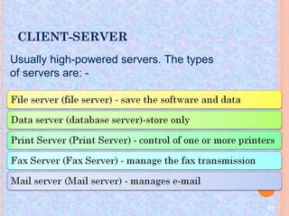 CLIENT-SERVER
Usually high-powered servers. The types 
of servers are: -




                                           12
 