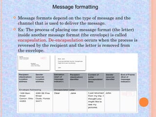 Message formatting
   Message formats depend on the type of message and the
    channel that is used to deliver the message.
   Ex: The process of placing one message format (the letter)
    inside another message format (the envelope) is called
    encapsulation. De-encapsulation occurs when the process is
    reversed by the recipient and the letter is removed from
    the envelope.
 