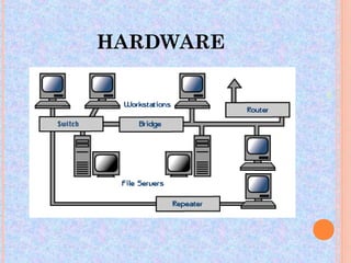 HARDWARE




           54
 