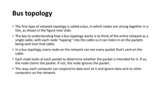 Bus Network Topologies Introduction 1 - Introduction to Networks.pdf