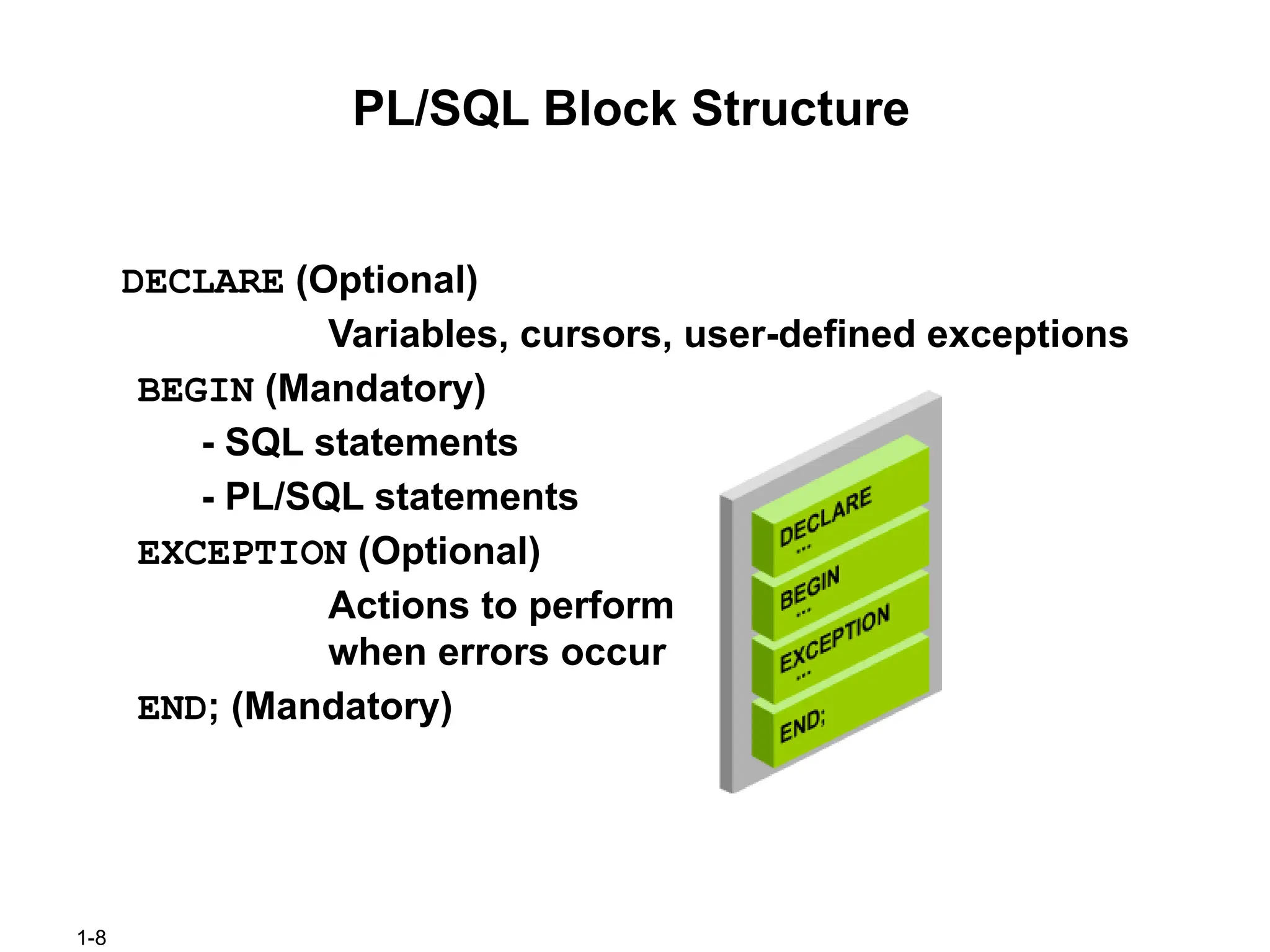 1-8
PL/SQL Block Structure
DECLARE (Optional)
Variables, cursors, user-defined exceptions
BEGIN (Mandatory)
- SQL statements
- PL/SQL statements
EXCEPTION (Optional)
Actions to perform
when errors occur
END; (Mandatory)
 
