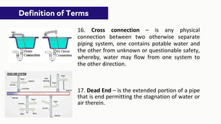 Introduction to Plumbing & Sanitation Systems | PDF