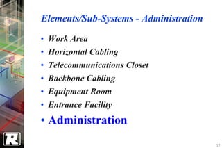 Elements/Sub-Systems - Administration

• Work Area
• Horizontal Cabling
• Telecommunications Closet
• Backbone Cabling
• Equipment Room
• Entrance Facility
• Administration
                                        17
 
