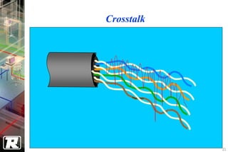 Crosstalk




            21
 