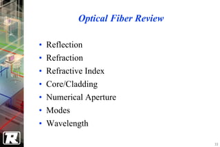Optical Fiber Review

• Reflection
• Refraction
• Refractive Index
• Core/Cladding
• Numerical Aperture
• Modes
• Wavelength

                                 33
 