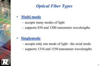 Optical Fiber Types

• Multi-mode
  − accepts many modes of light
  − supports 850 and 1300 nanometer wavelengths


• Singlemode
  − accepts only one mode of light - the axial mode
  − supports 1310 and 1550 nanometer wavelengths



                                                      34
 
