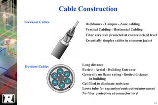 Cable Construction
Breakout Cables
                           Backbones - Campus - Zone cabling
                           Vertical Cabling - Horizontal Cabling
                           Fiber very well protected at connectorized level
                           Essentially simplex cables in common jacket




Outdoor Cables           Long distance
                         Buried - Aerial - Building Entrance
                         Generally no flame rating - limited distance
                              in building
                         Gel filled to eliminate moisture
                         Loose tube for expansion/contraction/movement
                         No fiber protection at connector level

                                                                         48
 