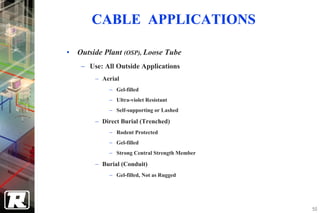 CABLE APPLICATIONS

•   Outside Plant (OSP), Loose Tube
     − Use: All Outside Applications
         − Aerial
             − Gel-filled
             − Ultra-violet Resistant
             − Self-supporting or Lashed

         − Direct Burial (Trenched)
             − Rodent Protected
             − Gel-filled
             − Strong Central Strength Member

         − Burial (Conduit)
             − Gel-filled, Not as Rugged




                                                50
 